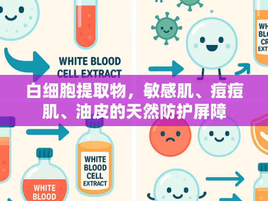白细胞提取物，敏感肌、痘痘肌、油皮的天然防护屏障