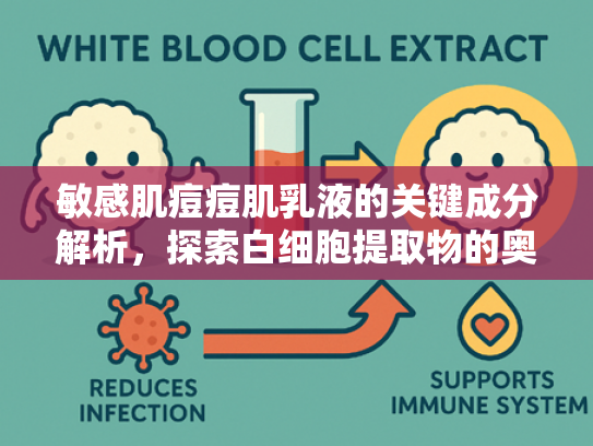 敏感肌痘痘肌乳液的关键成分解析，探索白细胞提取物的奥秘与原料批发优势