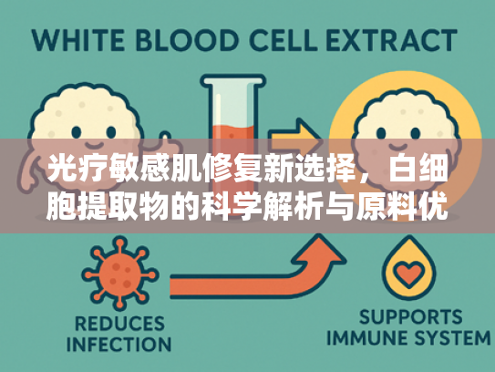 光疗敏感肌修复新选择，白细胞提取物的科学解析与原料优势