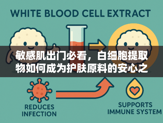 敏感肌出门必看，白细胞提取物如何成为护肤原料的安心之选