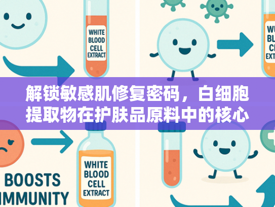 解锁敏感肌修复密码，白细胞提取物在护肤品原料中的核心价值—探索敏感肌面霜背后的创新科技
