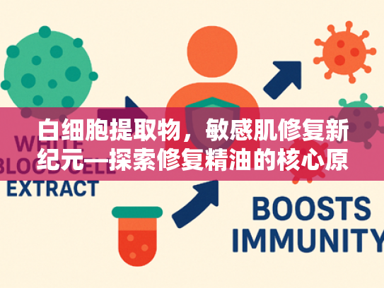 白细胞提取物，敏感肌修复新纪元—探索修复精油的核心原料奥秘