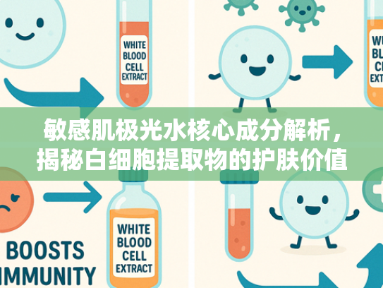 敏感肌极光水核心成分解析，揭秘白细胞提取物的护肤价值与原料优势