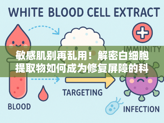 敏感肌别再乱用！解密白细胞提取物如何成为修复屏障的科学选择