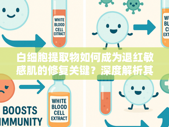 白细胞提取物如何成为退红敏感肌的修复关键？深度解析其科学机制与应用优势