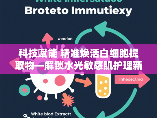 科技赋能 精准焕活白细胞提取物—解锁水光敏感肌护理新未来的核心原料