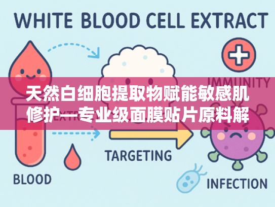 天然白细胞提取物赋能敏感肌修护—专业级面膜贴片原料解析