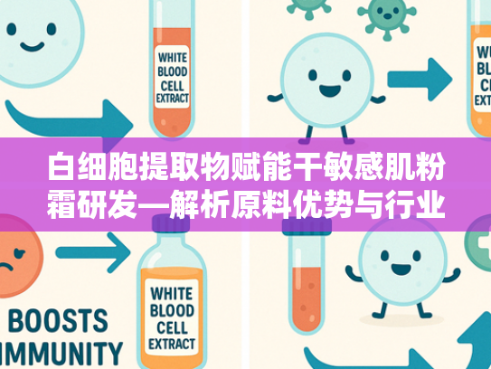 白细胞提取物赋能干敏感肌粉霜研发—解析原料优势与行业应用前景