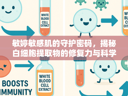敏婷敏感肌的守护密码，揭秘白细胞提取物的修复力与科学应用
