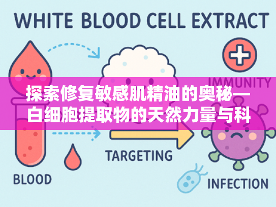 探索修复敏感肌精油的奥秘—白细胞提取物的天然力量与科学应用