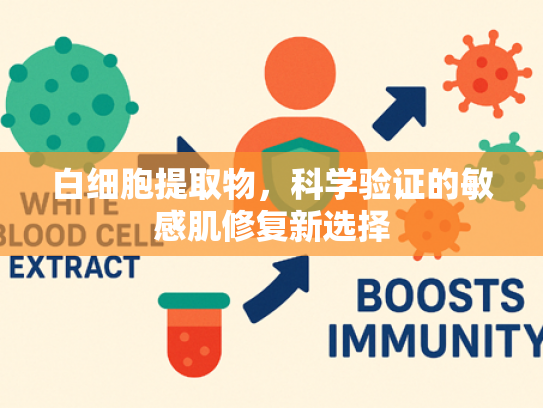 白细胞提取物，科学验证的敏感肌修复新选择