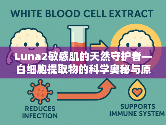 Luna2敏感肌的天然守护者—白细胞提取物的科学奥秘与原料优势