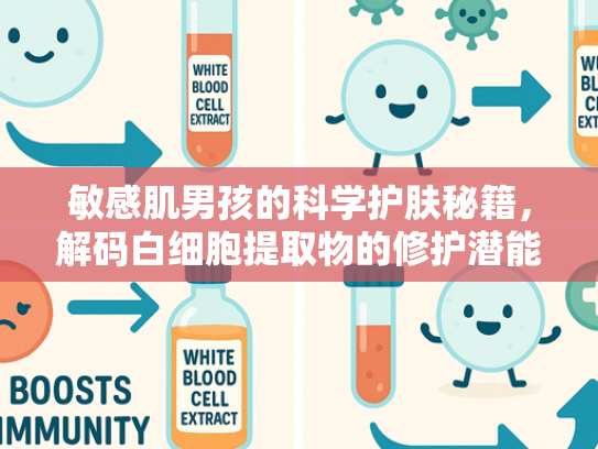 敏感肌男孩的科学护肤秘籍，解码白细胞提取物的修护潜能与应用场景