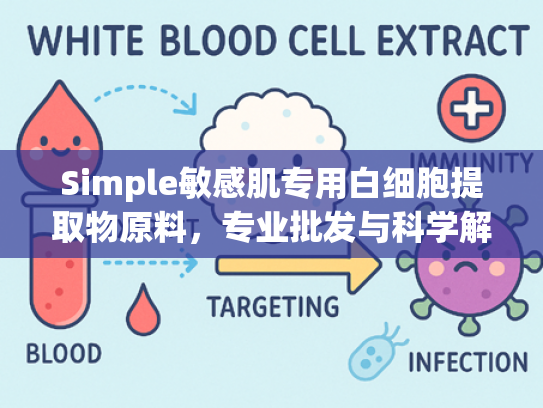 Simple敏感肌专用白细胞提取物原料，专业批发与科学解析