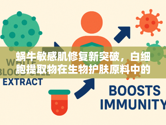 蜗牛敏感肌修复新突破，白细胞提取物在生物护肤原料中的核心价值