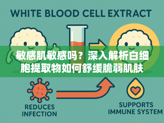 敏感肌敏感吗？深入解析白细胞提取物如何舒缓脆弱肌肤