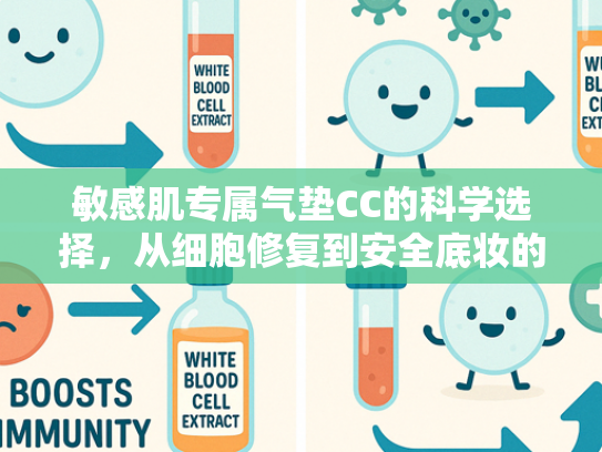 敏感肌专属气垫CC的科学选择，从细胞修复到安全底妆的奥秘
