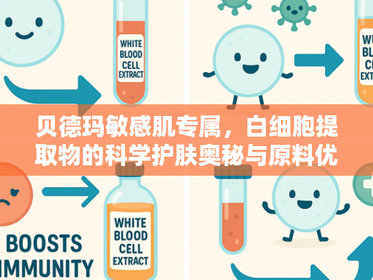 贝德玛敏感肌专属，白细胞提取物的科学护肤奥秘与原料优势解析
