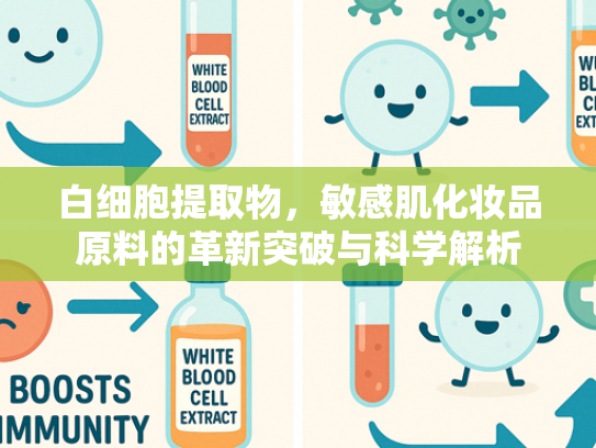 白细胞提取物，敏感肌化妆品原料的革新突破与科学解析