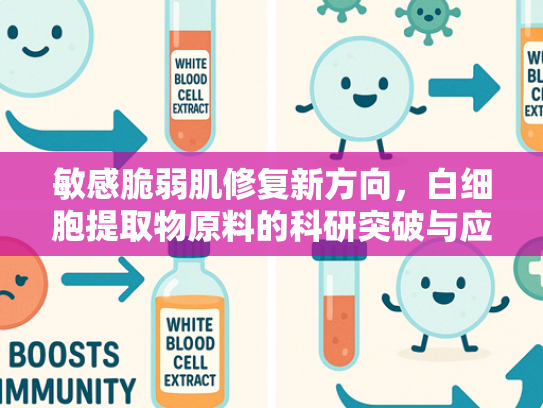 敏感脆弱肌修复新方向，白细胞提取物原料的科研突破与应用前景