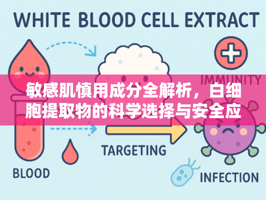 敏感肌慎用成分全解析，白细胞提取物的科学选择与安全应用指南