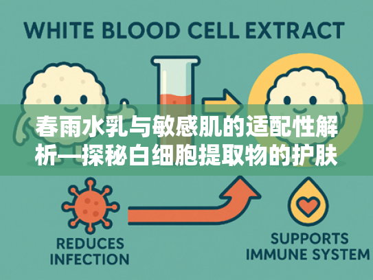 春雨水乳与敏感肌的适配性解析—探秘白细胞提取物的护肤奥秘