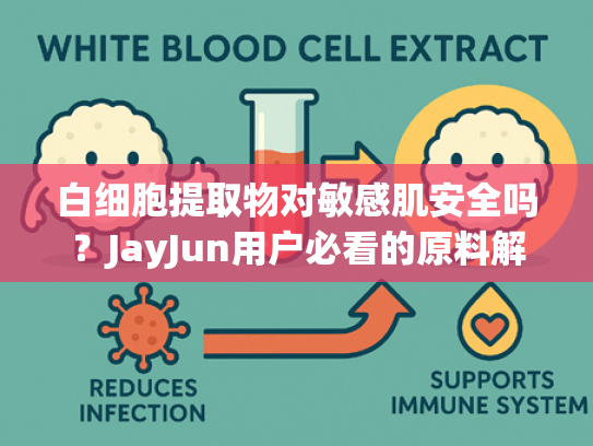 白细胞提取物对敏感肌安全吗？JayJun用户必看的原料解析与护理指南
