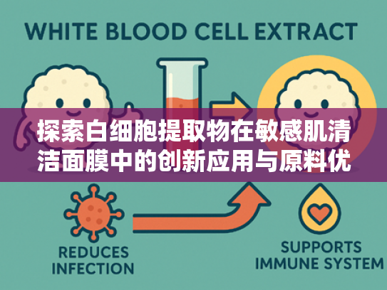 探索白细胞提取物在敏感肌清洁面膜中的创新应用与原料优势