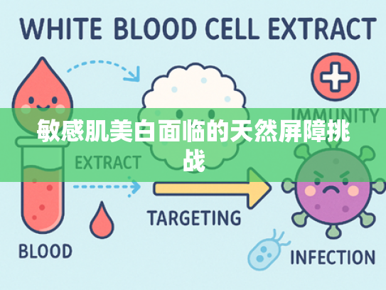 敏感肌美白面临的天然屏障挑战