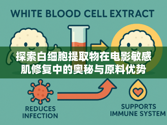探索白细胞提取物在电影敏感肌修复中的奥秘与原料优势