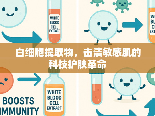 白细胞提取物，击溃敏感肌的科技护肤革命