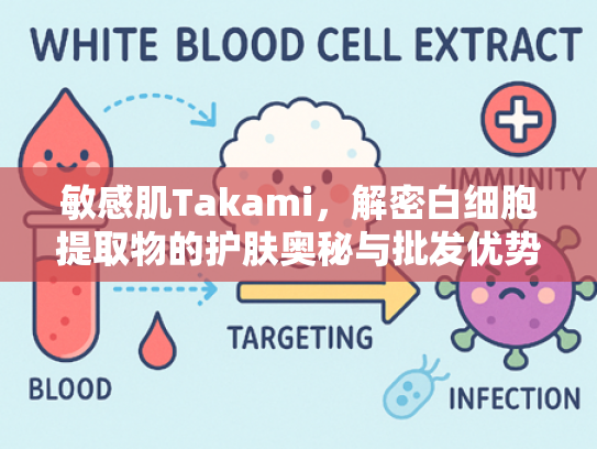 敏感肌Takami，解密白细胞提取物的护肤奥秘与批发优势