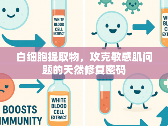 白细胞提取物，攻克敏感肌问题的天然修复密码