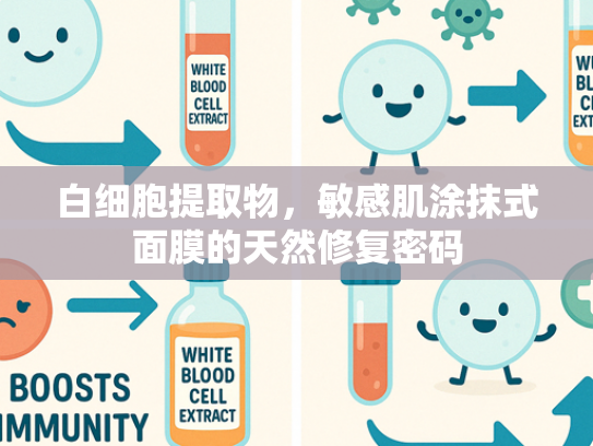 白细胞提取物，敏感肌涂抹式面膜的天然修复密码