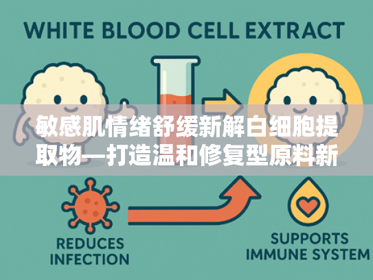 敏感肌情绪舒缓新解白细胞提取物—打造温和修复型原料新标杆