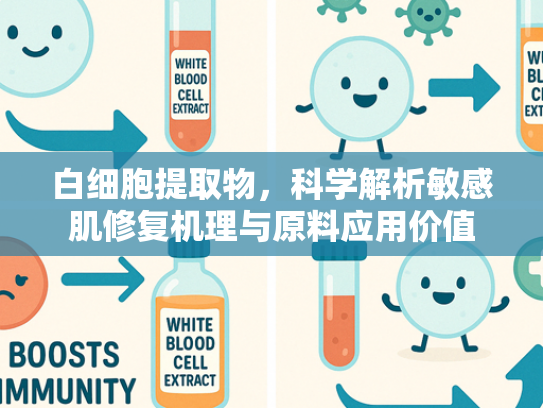 白细胞提取物，科学解析敏感肌修复机理与原料应用价值