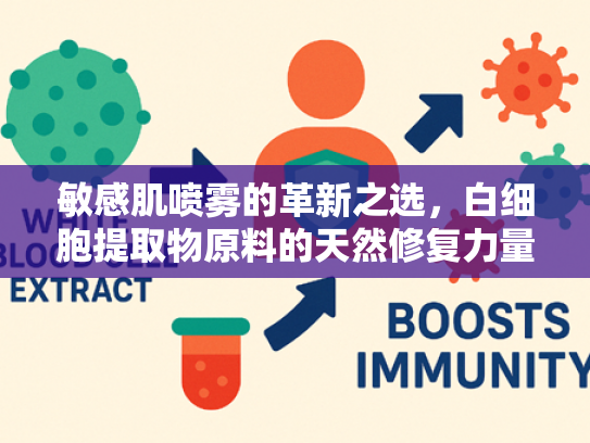 敏感肌喷雾的革新之选，白细胞提取物原料的天然修复力量