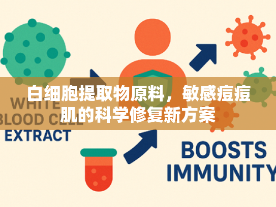 白细胞提取物原料，敏感痘痘肌的科学修复新方案