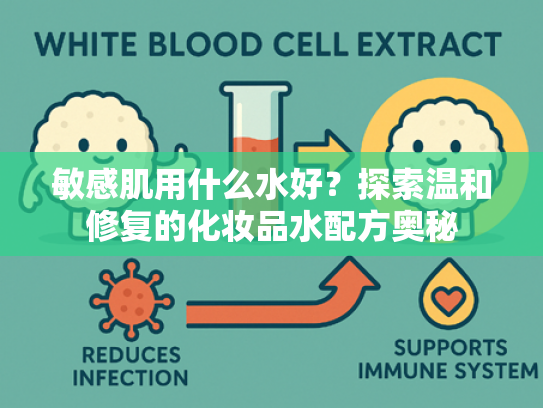 敏感肌用什么水好？探索温和修复的化妆品水配方奥秘