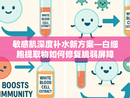 敏感肌深度补水新方案—白细胞提取物如何修复脆弱屏障