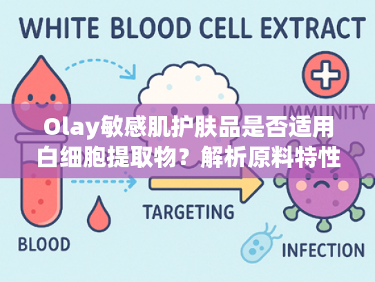 Olay敏感肌护肤品是否适用白细胞提取物？解析原料特性与选择要点