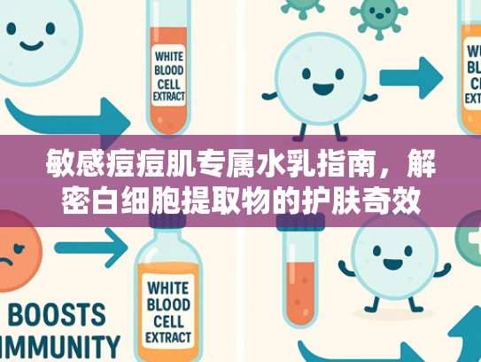 敏感痘痘肌专属水乳指南，解密白细胞提取物的护肤奇效