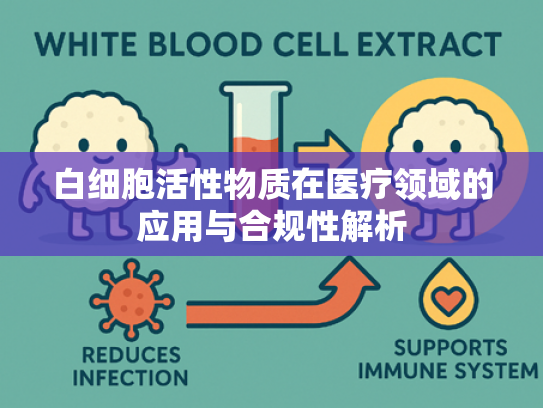 白细胞活性物质在医疗领域的应用与合规性解析