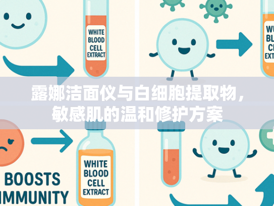 露娜洁面仪与白细胞提取物，敏感肌的温和修护方案