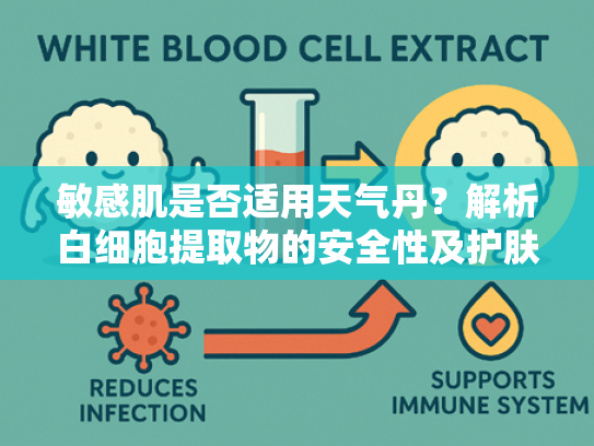 敏感肌是否适用天气丹？解析白细胞提取物的安全性及护肤功效