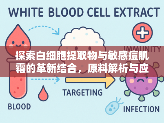 探索白细胞提取物与敏感痘肌霜的革新结合，原料解析与应用价值