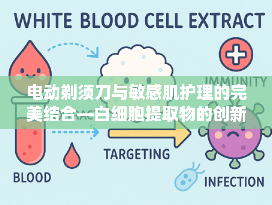 电动剃须刀与敏感肌护理的完美结合—白细胞提取物的创新应用与原料解析