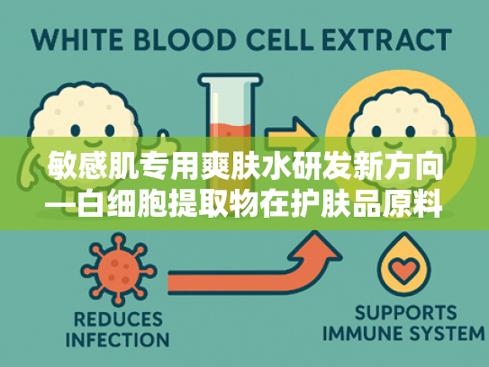 敏感肌专用爽肤水研发新方向—白细胞提取物在护肤品原料中的创新应用