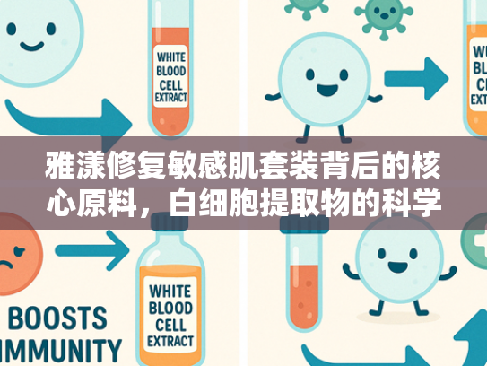 雅漾修复敏感肌套装背后的核心原料，白细胞提取物的科学解析与市场价值
