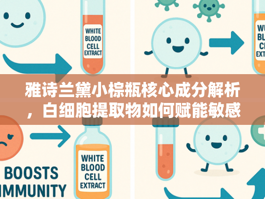 雅诗兰黛小棕瓶核心成分解析，白细胞提取物如何赋能敏感肌修复